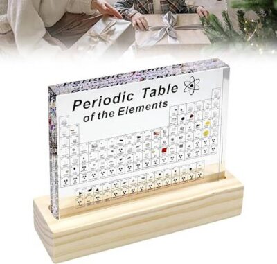 Educational 3D Periodic Table