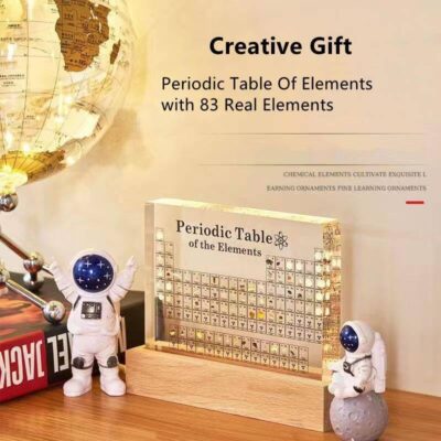 Educational 3D Periodic Table