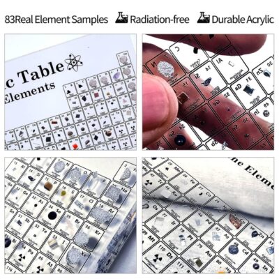 Educational 3D Periodic Table