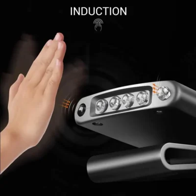 USB Rechargeable LED Headlight