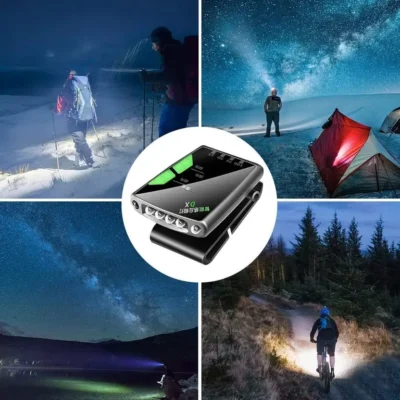 USB Rechargeable LED Headlight