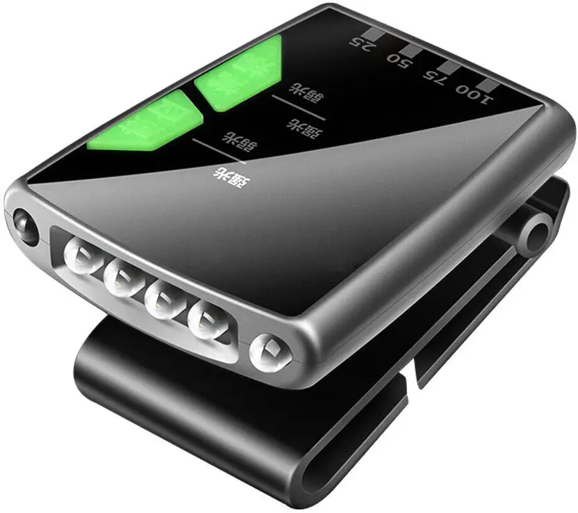 USB Rechargeable LED Headlight