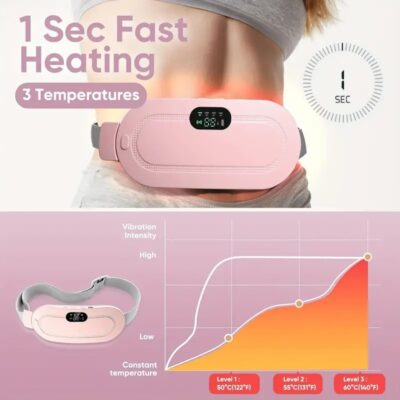 Portable Cordless Heating Pad